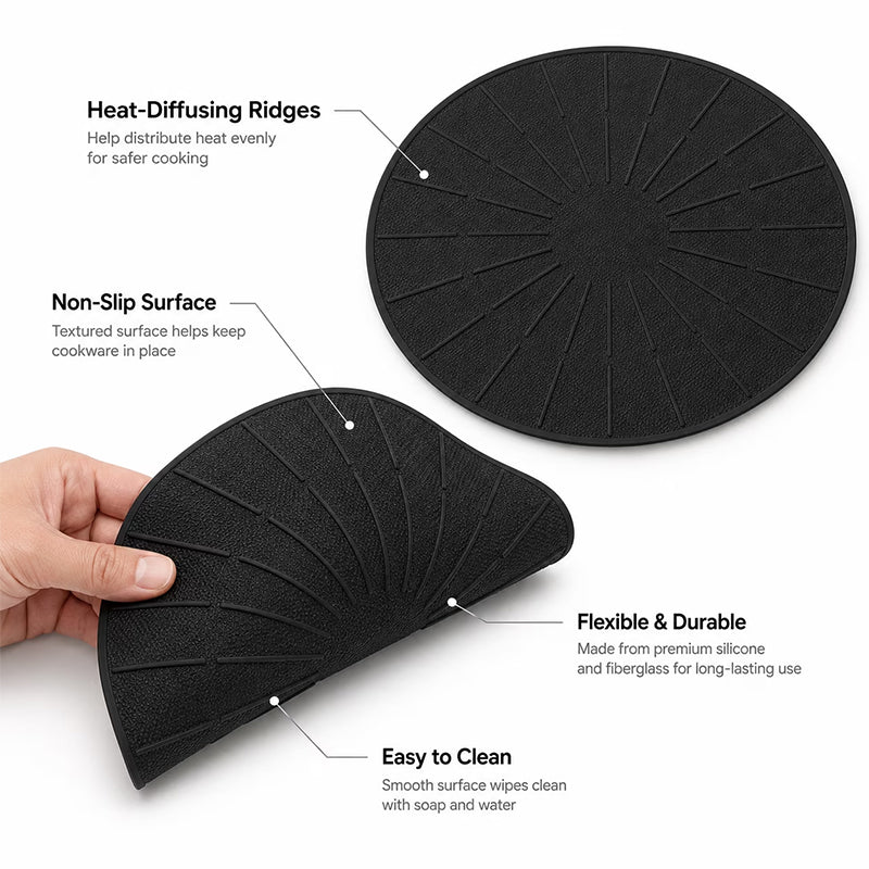 Heat Resistant Round Induction Cooker Mat, Silicone Fiberglass Non-Slip Scratch Proof Protection Pad