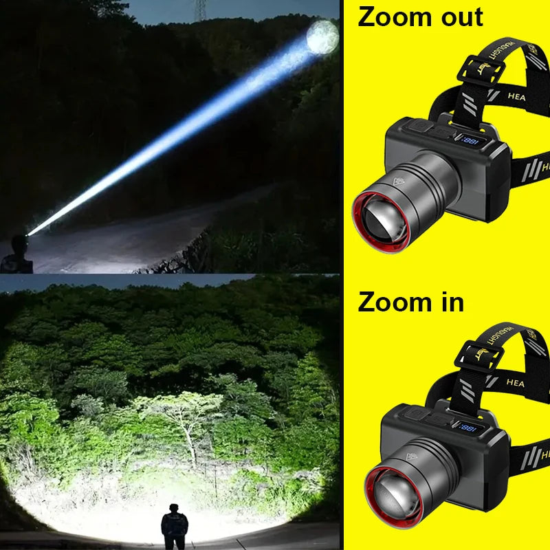 1,300,000 LUX Rechargeable LED Headlamp – Motion Sensor, Waterproof & Zoomable
