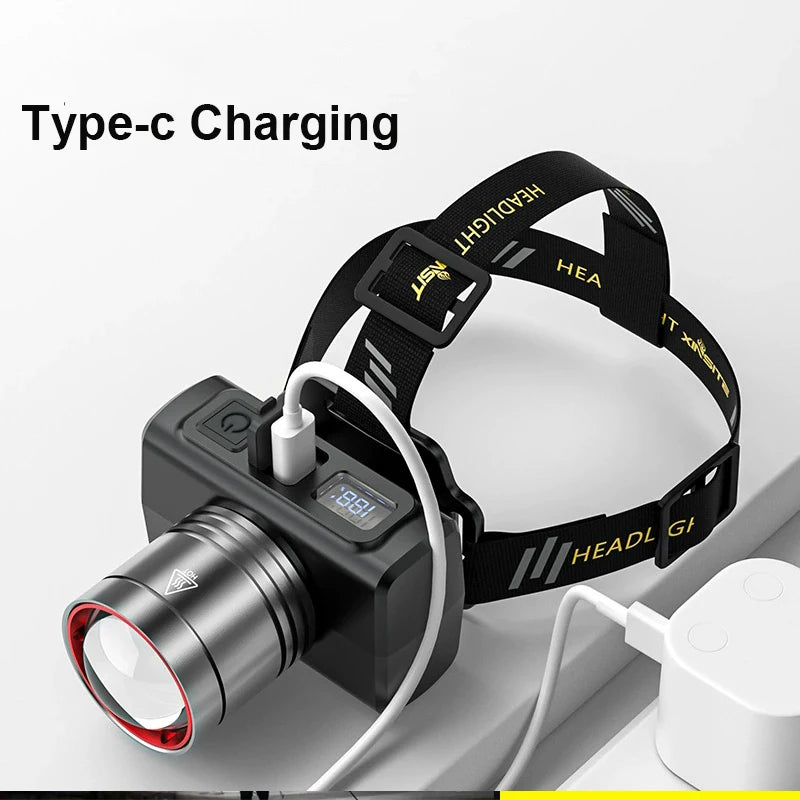 1,300,000 LUX Rechargeable LED Headlamp – Motion Sensor, Waterproof & Zoomable