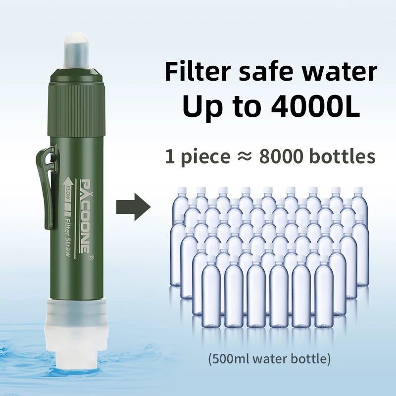 Portable Water Filter Straw – Survival Purifier for Camping, Hiking & Emergency