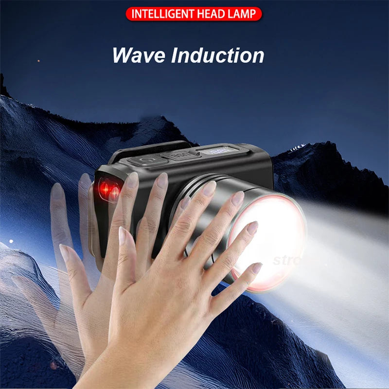 1,300,000 LUX Rechargeable LED Headlamp – Motion Sensor, Waterproof & Zoomable