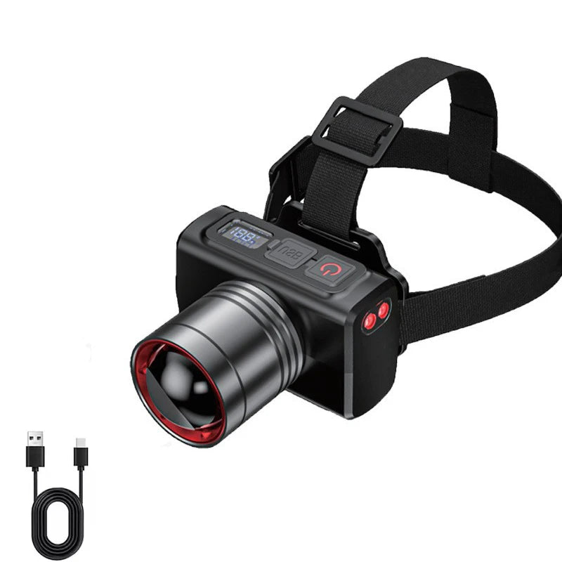 1,300,000 LUX Rechargeable LED Headlamp – Motion Sensor, Waterproof & Zoomable