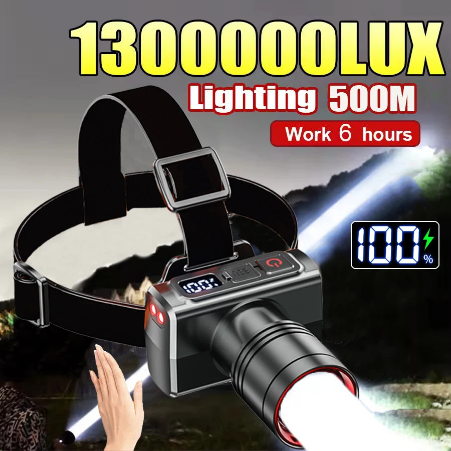 1,300,000 LUX Rechargeable LED Headlamp – Motion Sensor, Waterproof & Zoomable