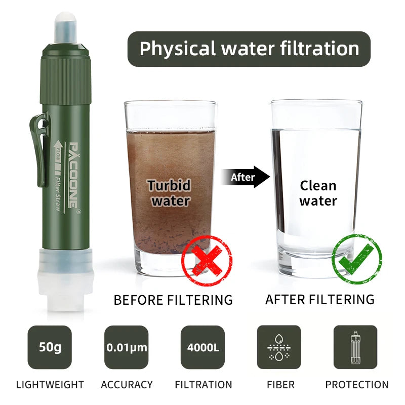 Portable Water Filter Straw – Survival Purifier for Camping, Hiking & Emergency