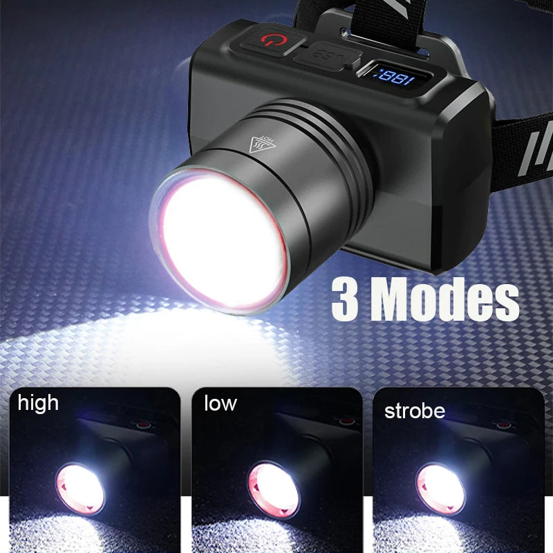 1,300,000 LUX Rechargeable LED Headlamp – Motion Sensor, Waterproof & Zoomable